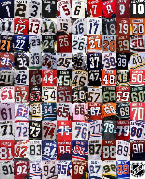 NHL 100