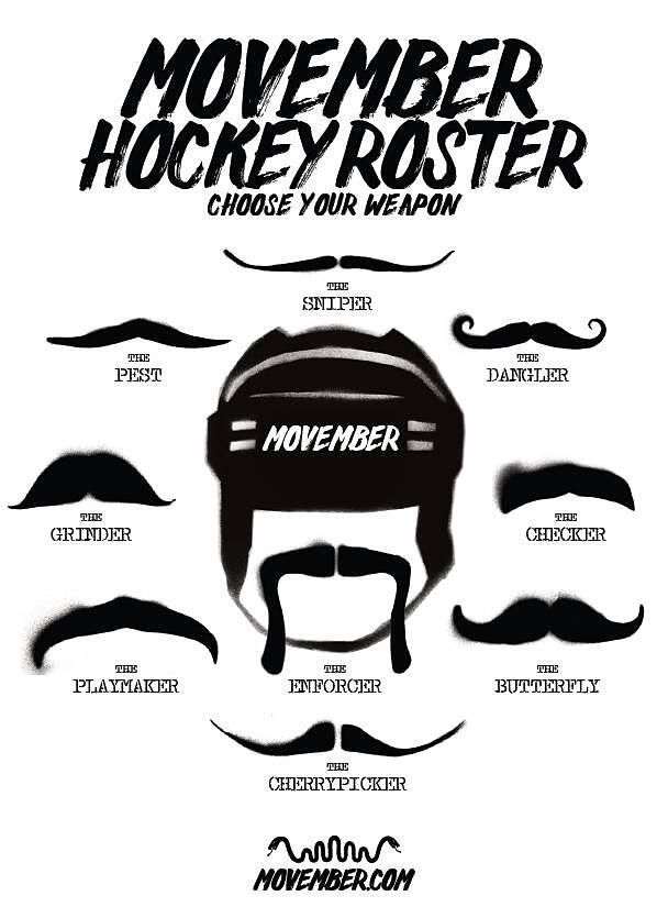 movember