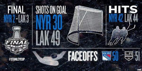 laknyr