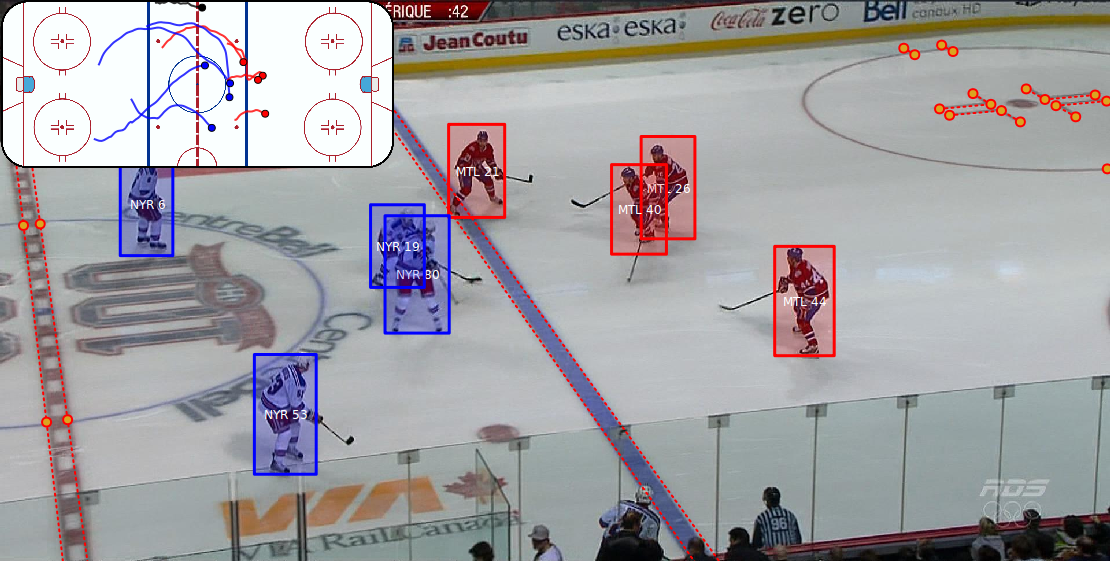 player tracking
