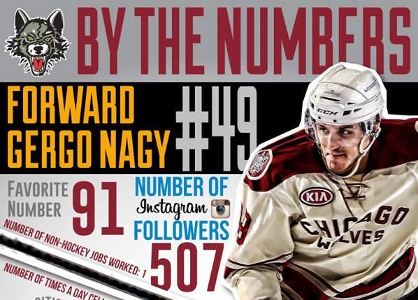 Nagy Gergo kalap 2
