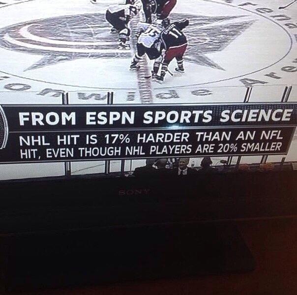 espn_sportscience