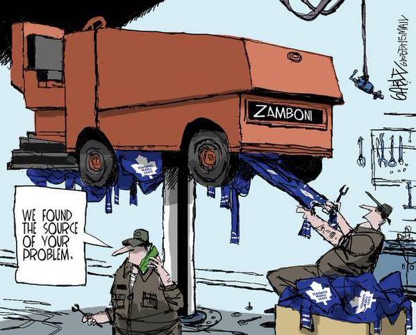 leafs problem