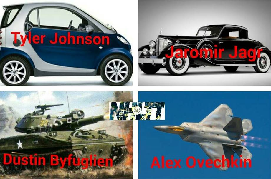 nhl autok