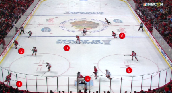 Chicago Original Six