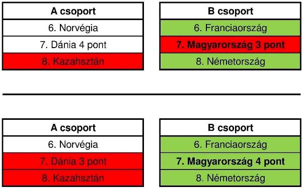 vb kieses 2016 kicsi