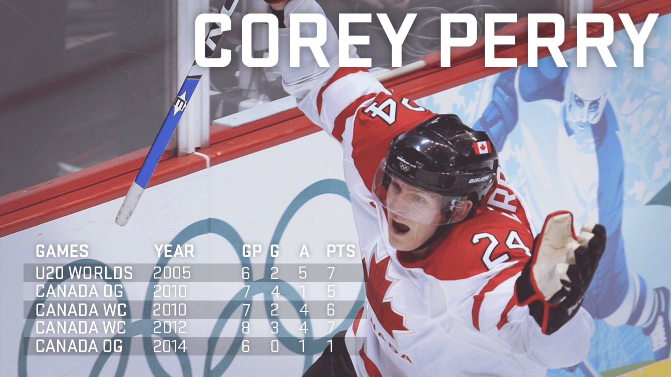 corey-perry-2