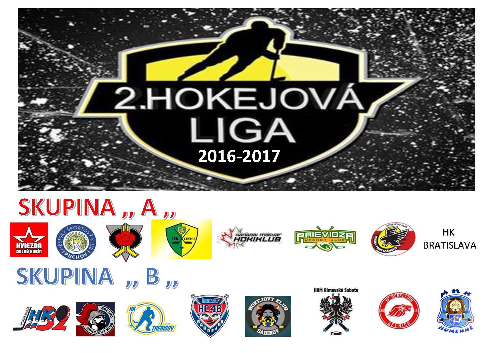 svk 2 liga