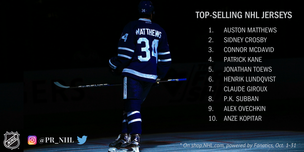 top selling jersey in october