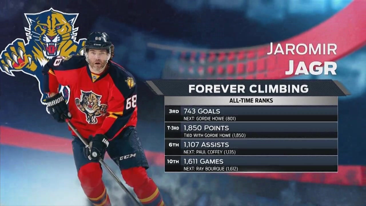 jagr 1850
