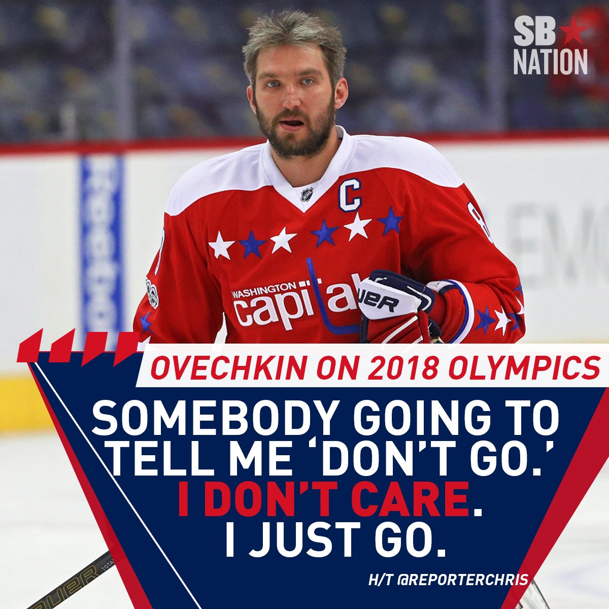 ovechkin olympic