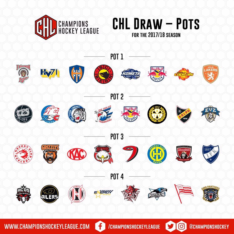 chl201718