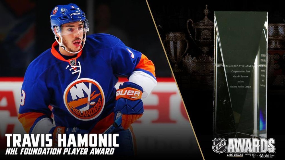 hamonic foundation