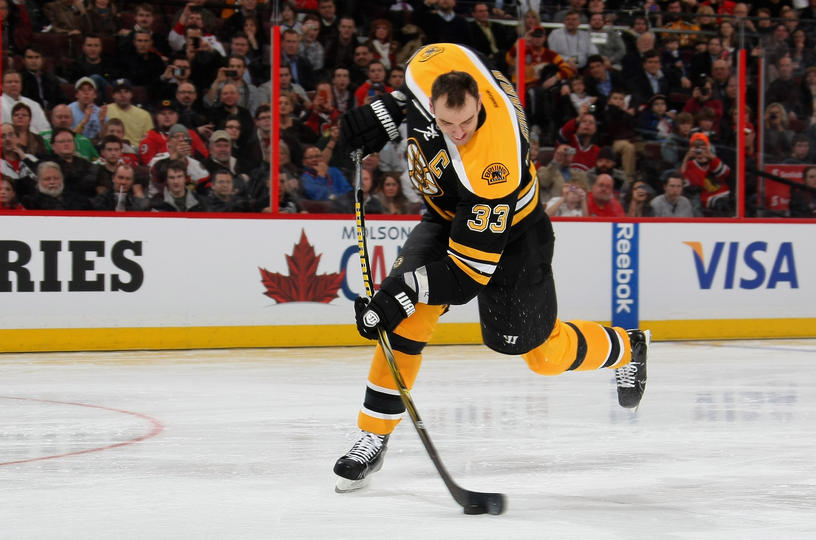 Chara NHL