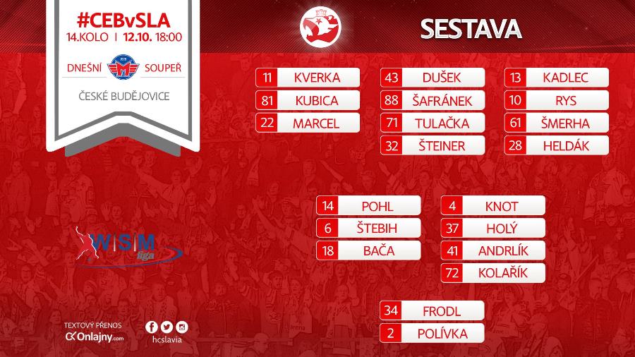 slavia 20161012