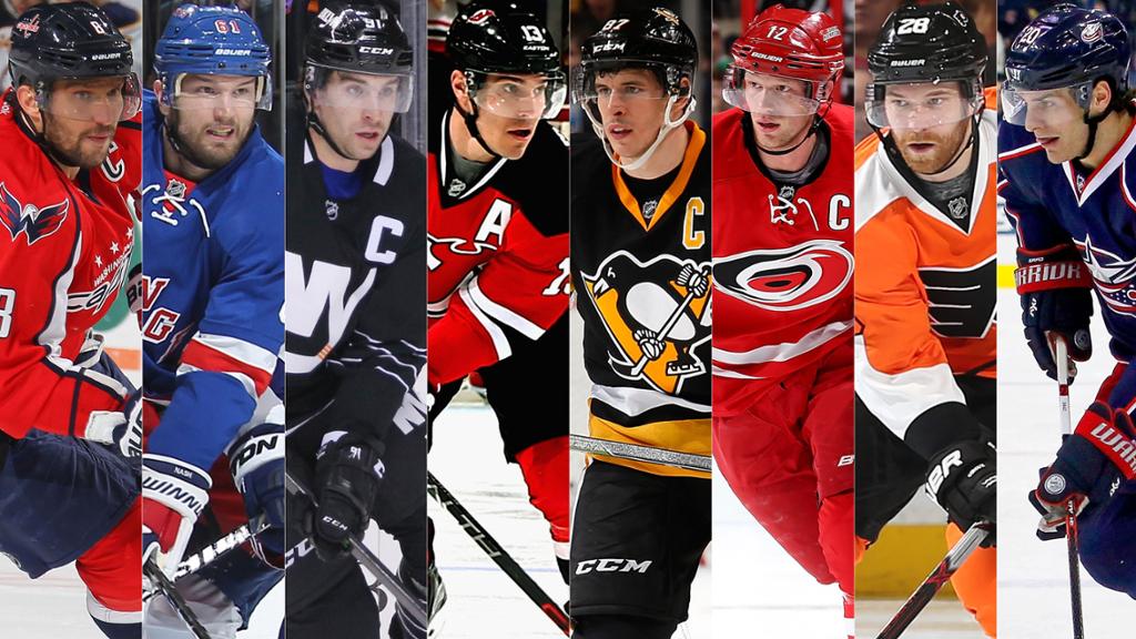 NHL