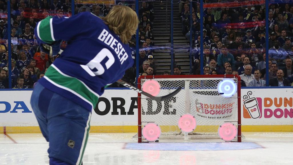 boeser 2018 superskills