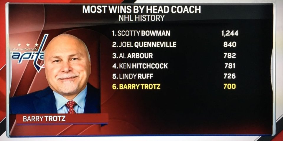 barry-trotz-700-wins-960x480