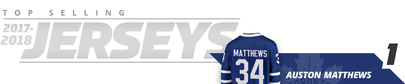3312_TopSellingJerseys_1_V2