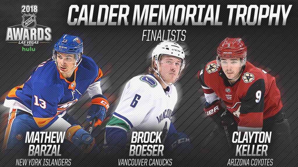 calder 2018
