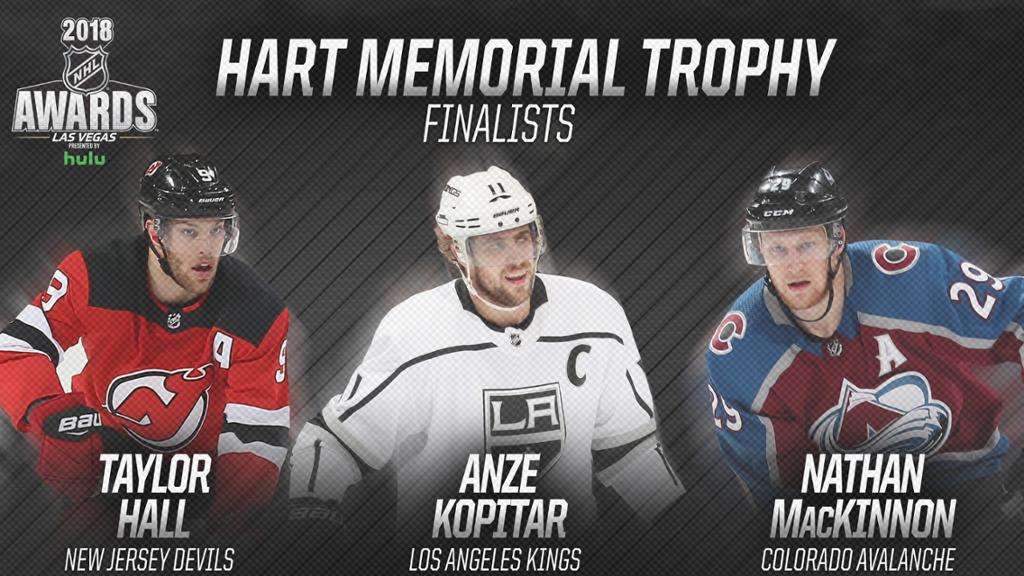 mvp 2018
