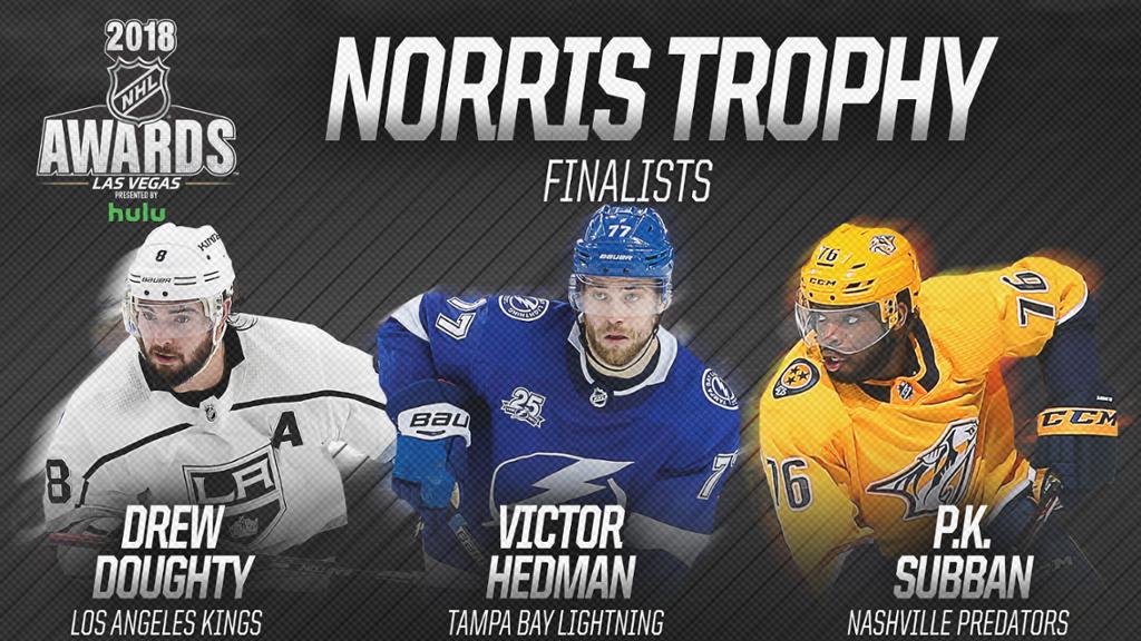 norris 2018