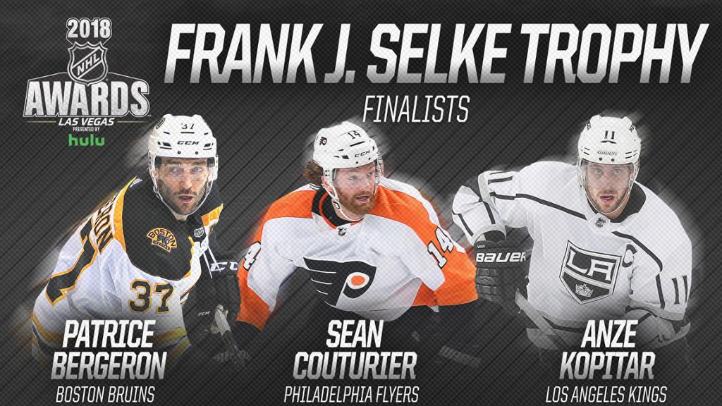 selke 2018