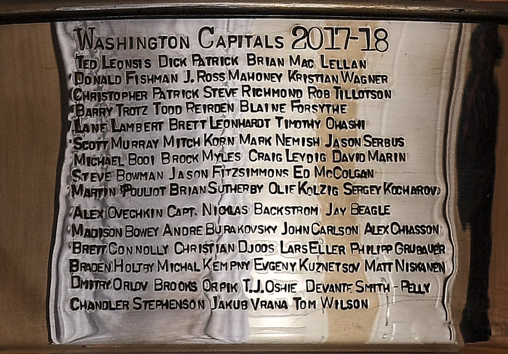 caps on stanley