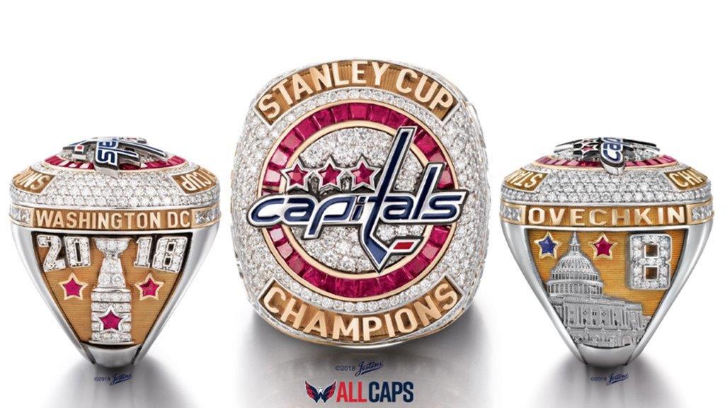 caps ring