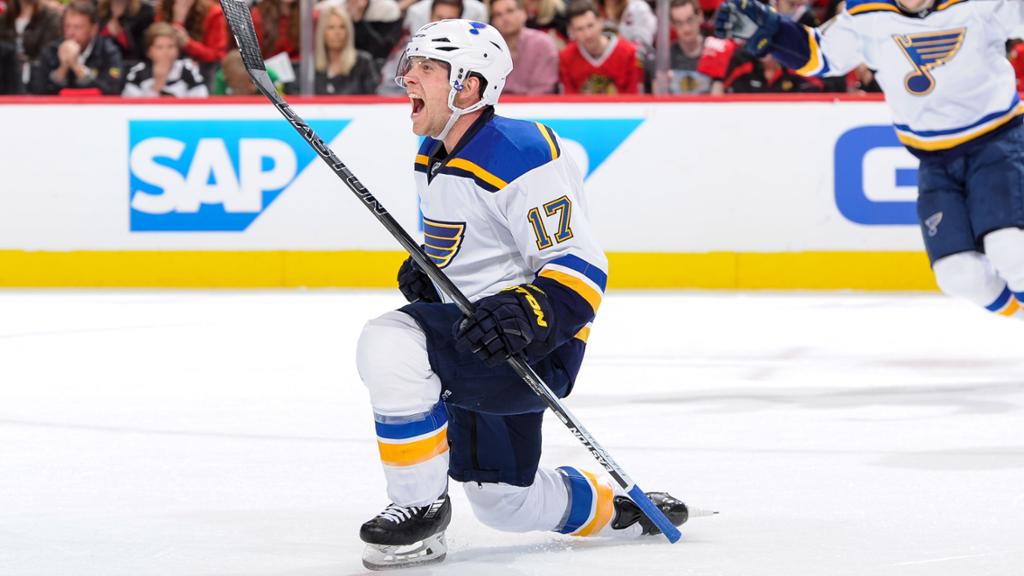 schwartz