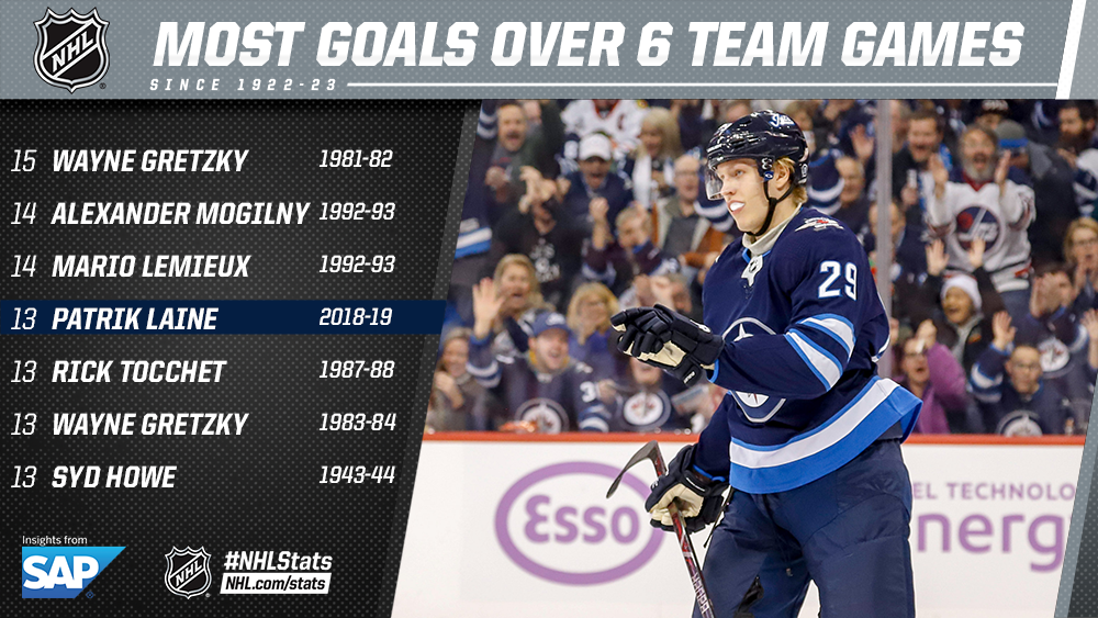 laine 100