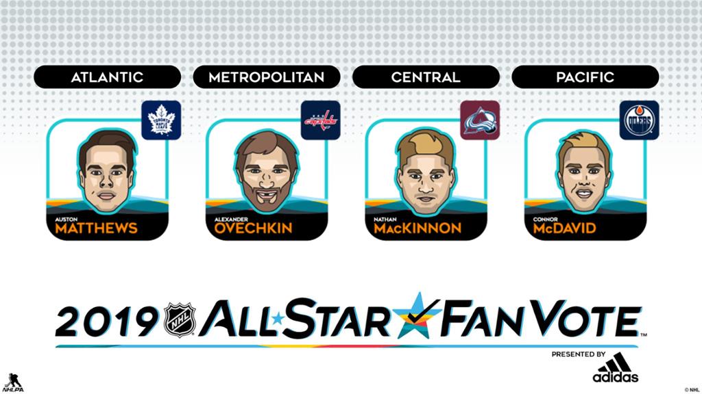 2019 all star captains 2