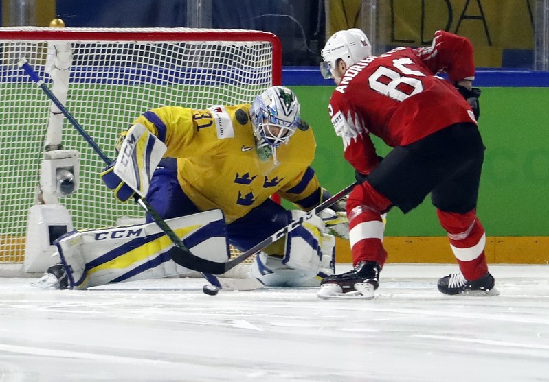 2018 IIHF World Championships