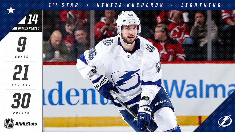 3 stars kucserov