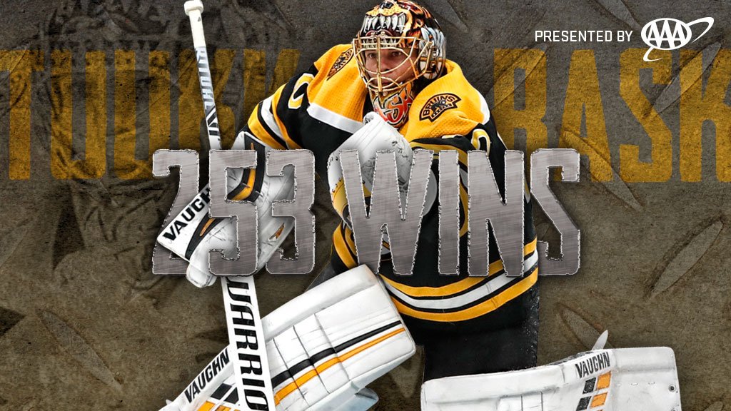 rask 253