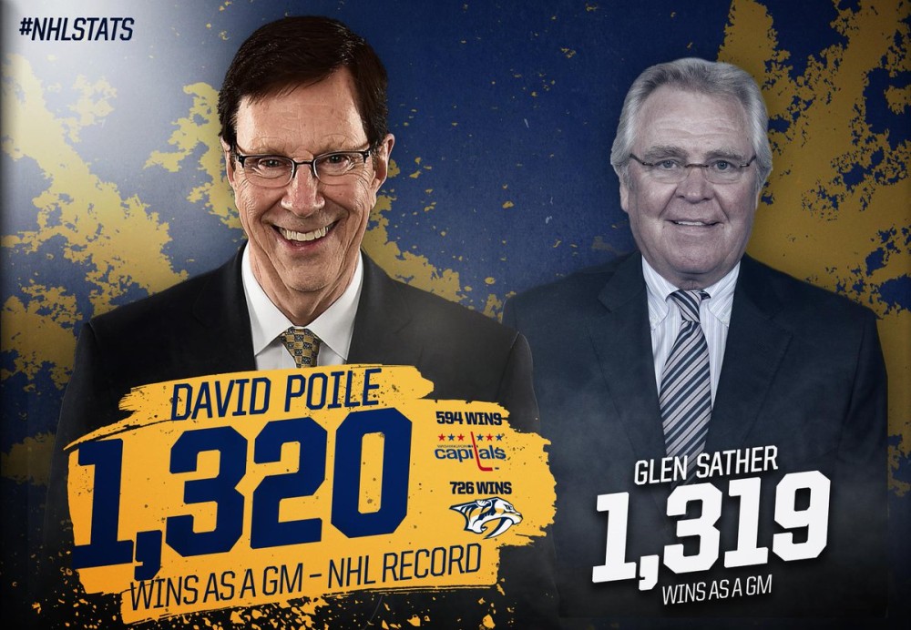 poile