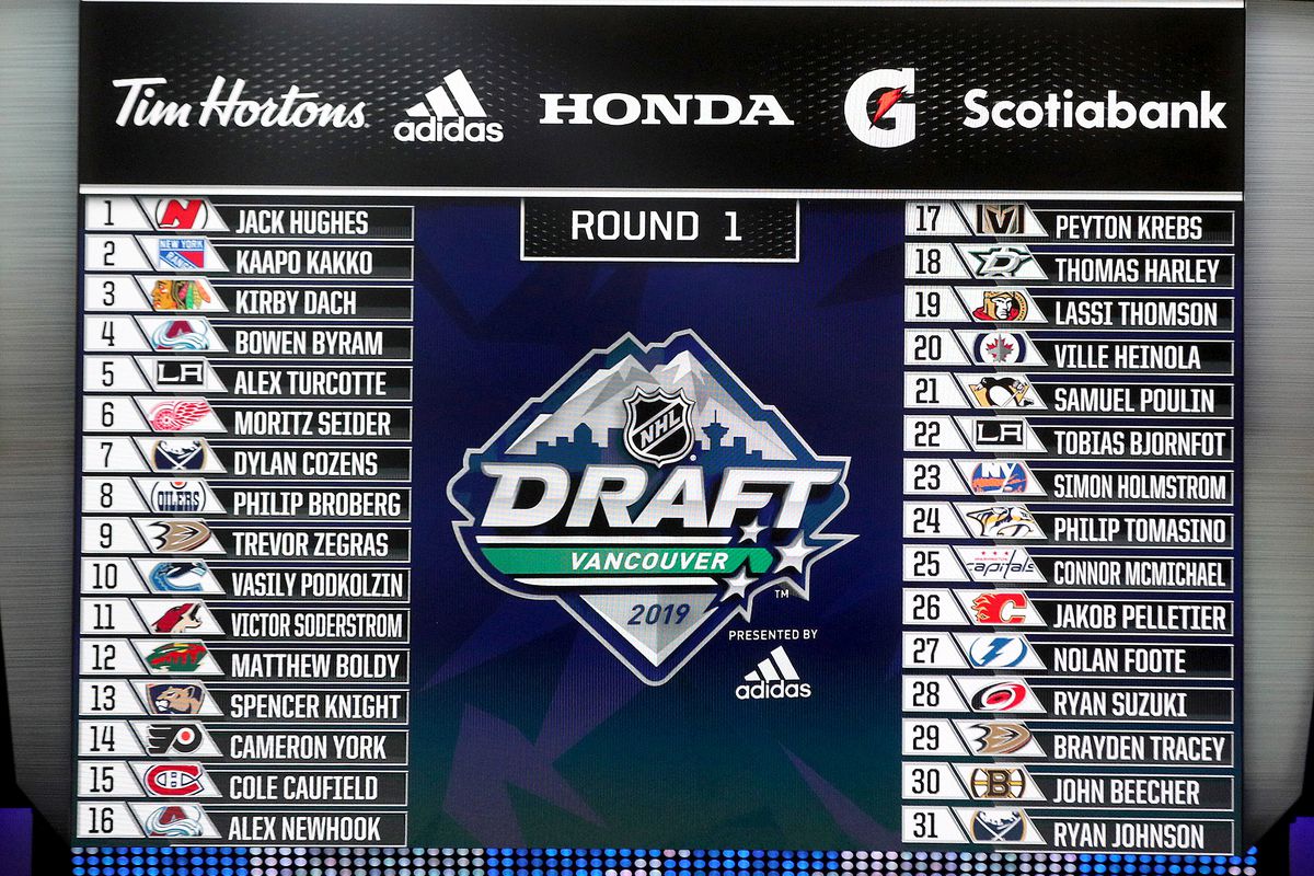 draft