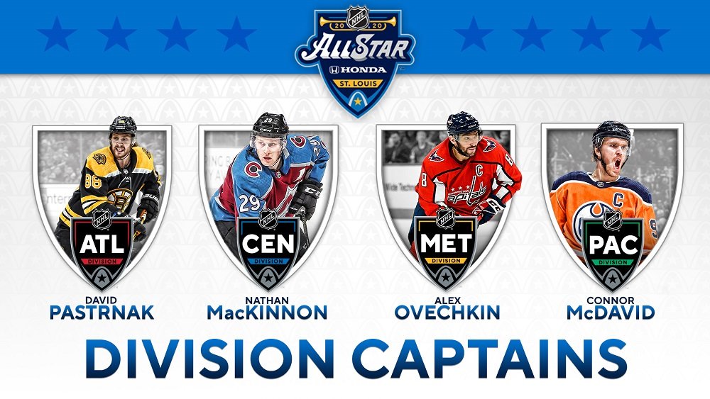 2020 all star caps