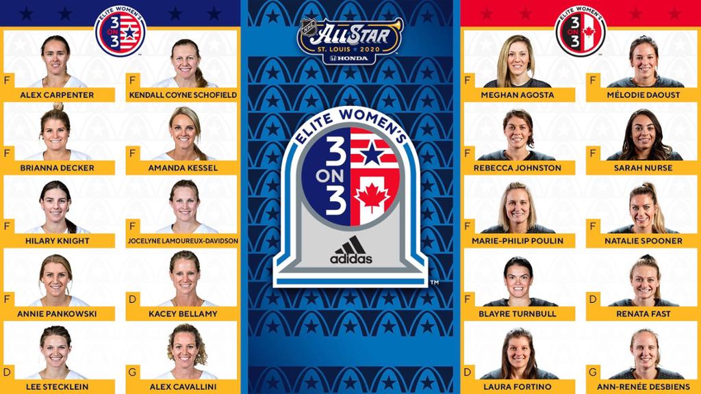 2020 all star women