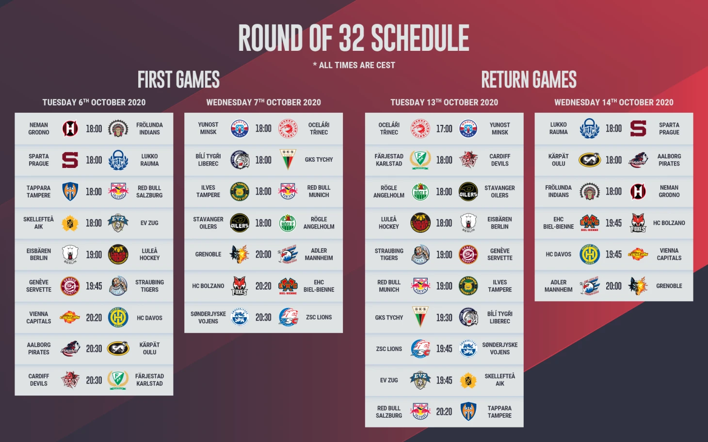 bl2021round32date