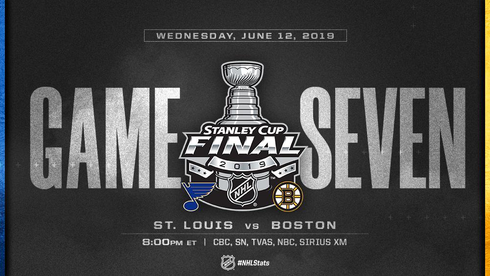 game seven 2019_2