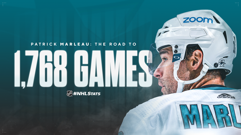 Marleau-Road To 1768GP