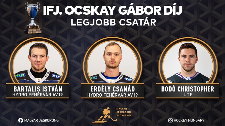 ocskaydij