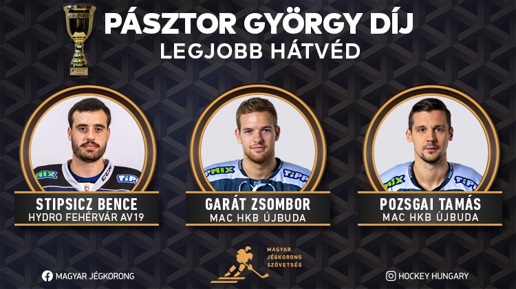 pasztorgyorgy