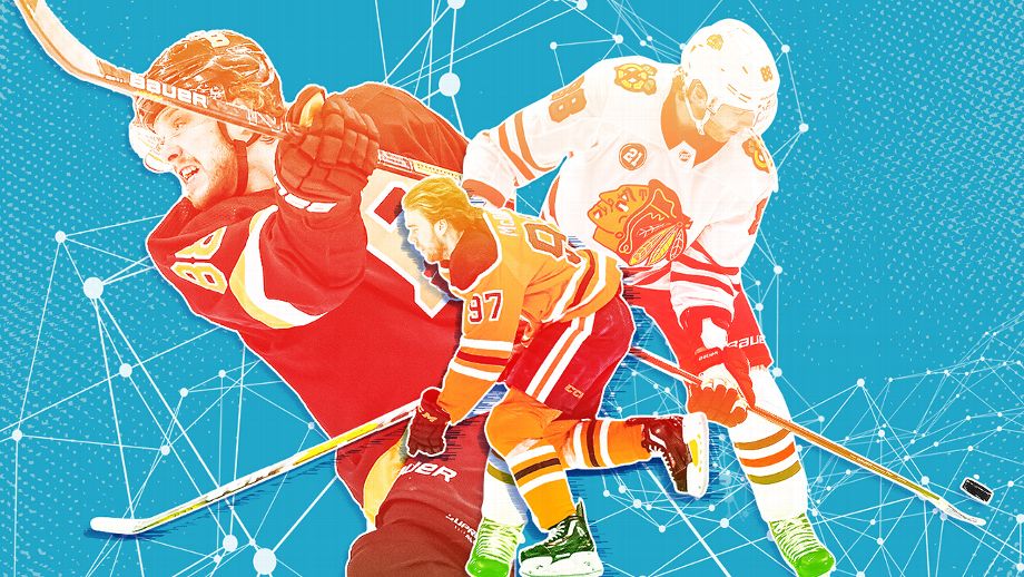 perfect forward