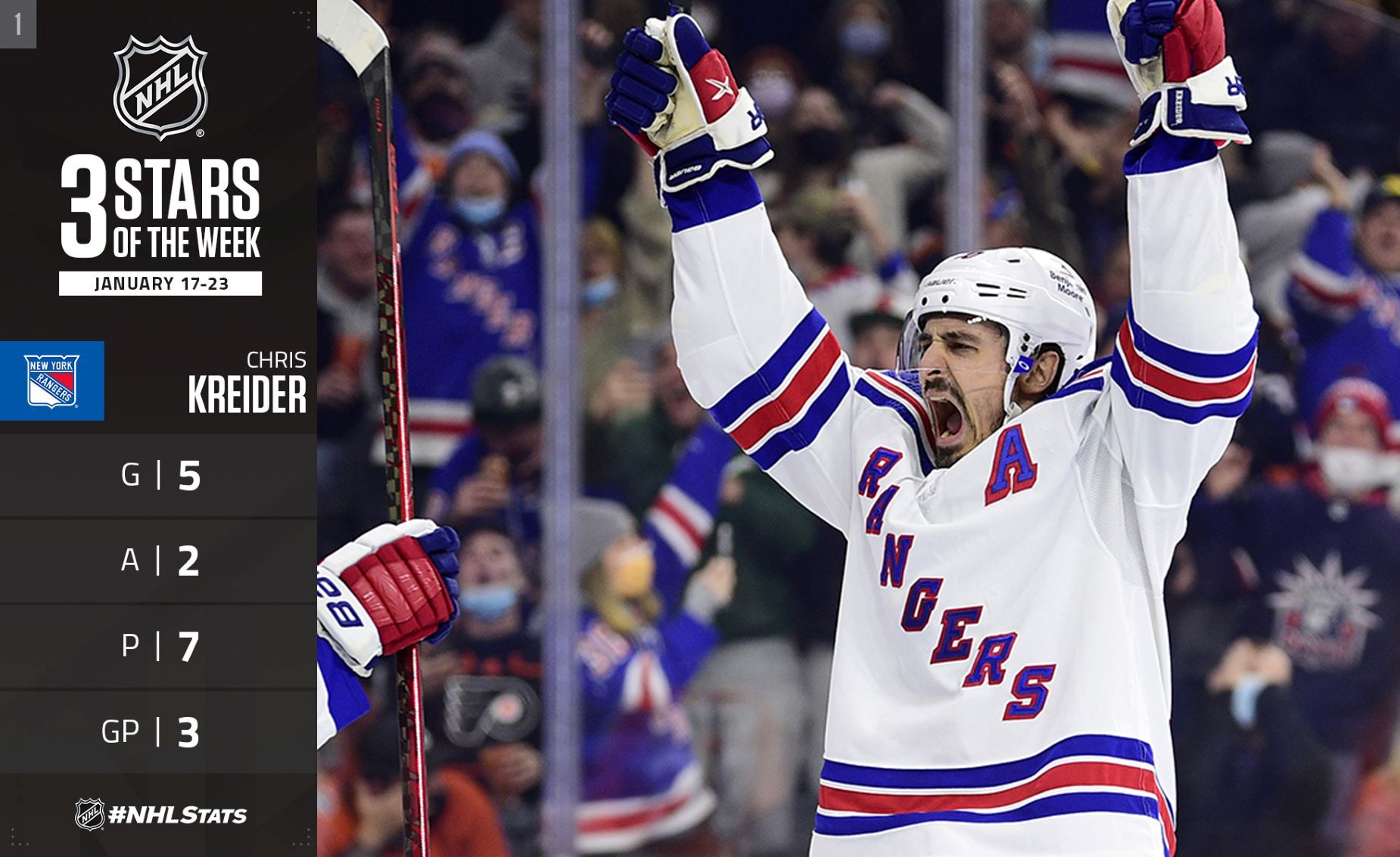 3 stars kreider 3