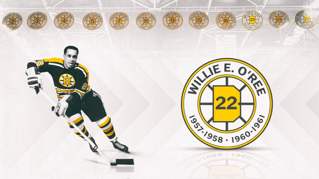 Willie O'Ree 22