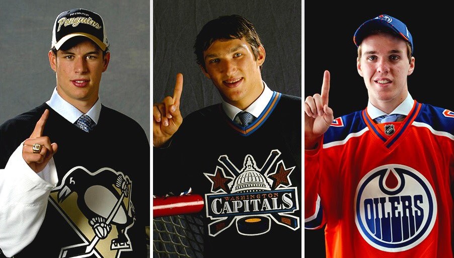 crosby ovechkin mcdavid