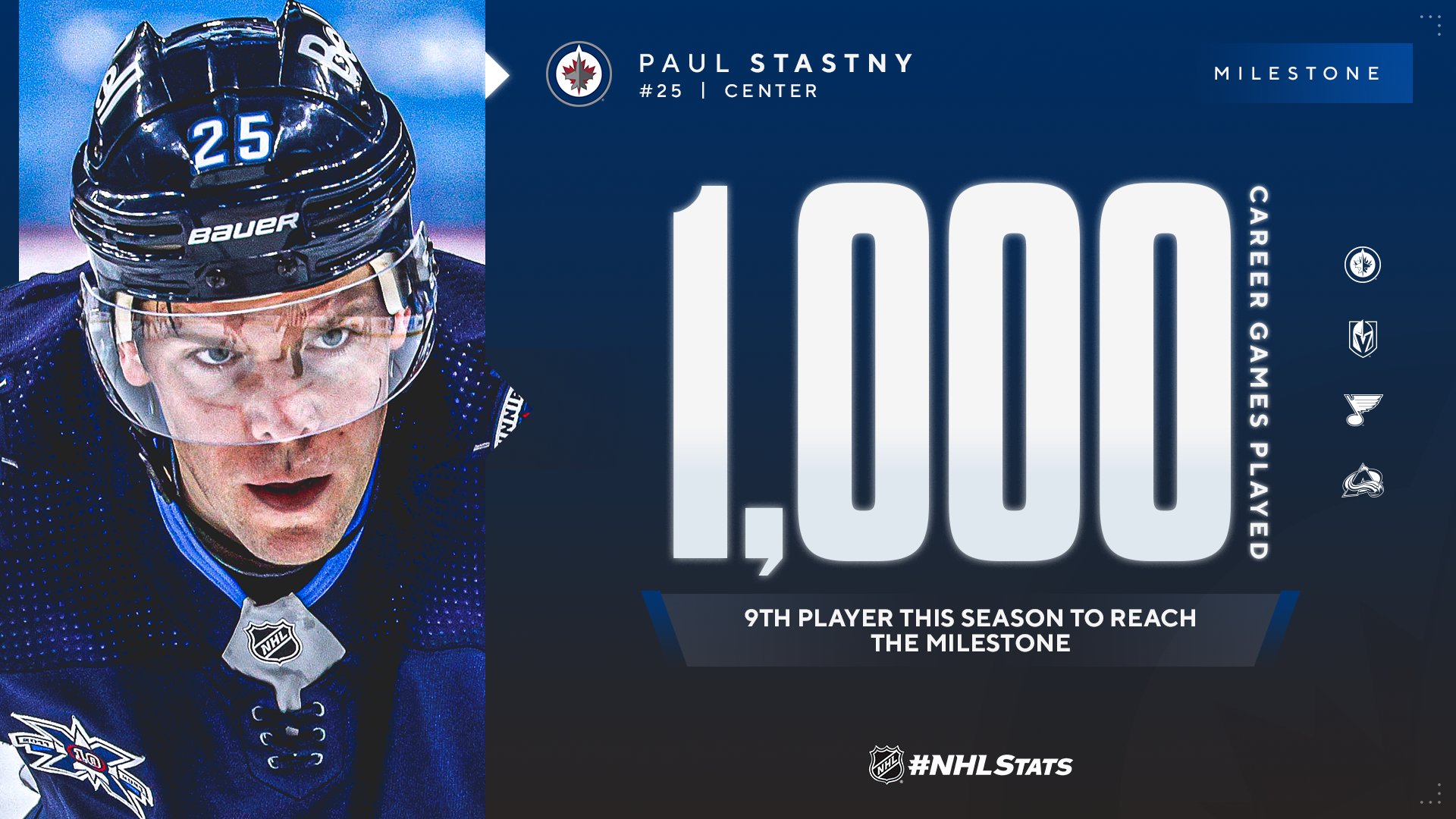 stastny 1000