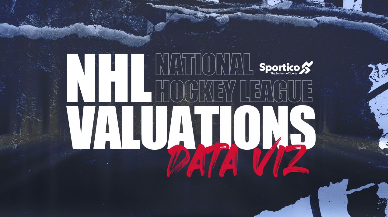 nhl team value